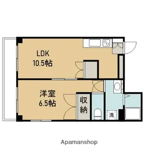 南台ヒルズ【202号室】の間取り