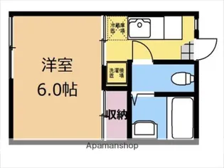 マロンコーポ【201号室】の間取り