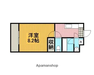 神奈川県相模原市中央区千代田7丁目【マンション】の間取り
