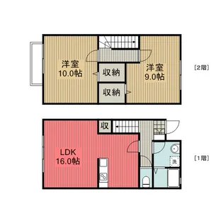 東京都町田市真光寺2丁目【テラスハウス】の間取り