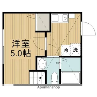 La Luce北里【1階】の間取り