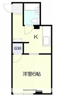 ビューハウス【2階】の間取り