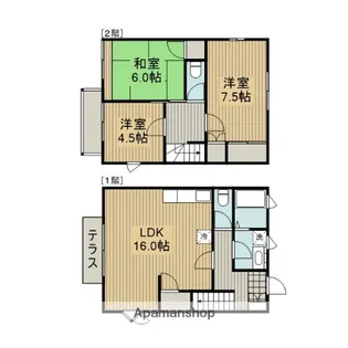 タウンハイランドA【1階】の間取り