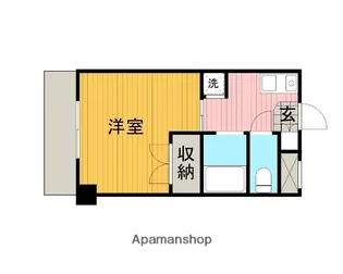 コアクレスト上草柳Ⅱ【1階】の間取り