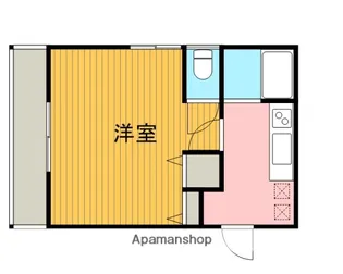 こいけハイツ【201号室】の間取り