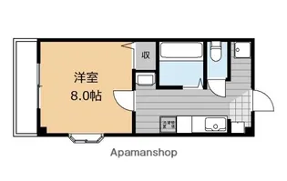RIVER LAND【401号室】の間取り