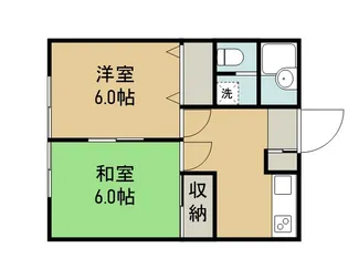 神奈川県相模原市中央区宮下本町1丁目【アパート】の間取り