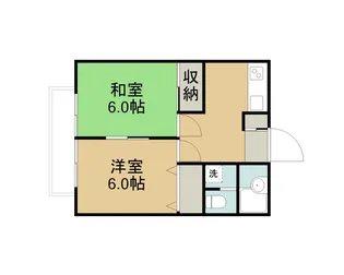 神奈川県相模原市中央区宮下本町1丁目【アパート】の間取り