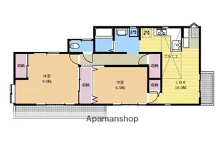 パークサイドハイツ下九沢【2F号室】の間取り