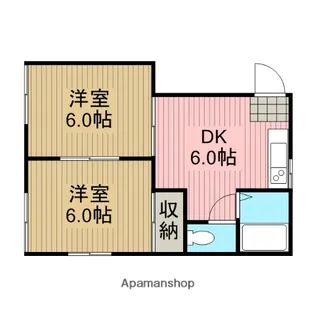 神奈川県相模原市中央区宮下本町3丁目【アパート】の間取り