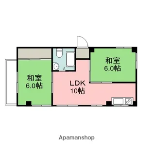 NKハイデンス【2階】の間取り