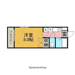 第5すくねハイツ【1階】の間取り