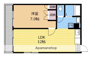 ディアコート原宿南A【205号室】の間取り