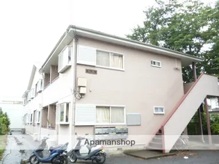 パークフルール【1階】の外観