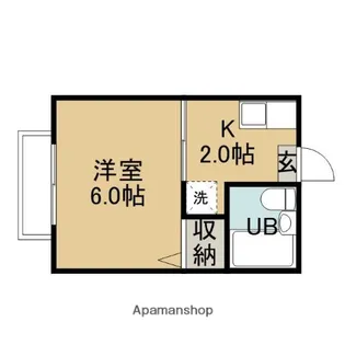 シティハイムケネスC【1階】の間取り