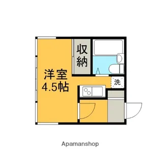 第一ユーハンビル【301号室】の間取り