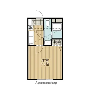 セントヴィレッジⅠ・Ⅱ【1階】の間取り
