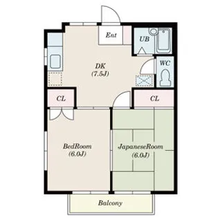 サマックスラークB【2階】の間取り