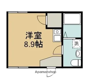 セレーノプリモⅠ【3階】の間取り