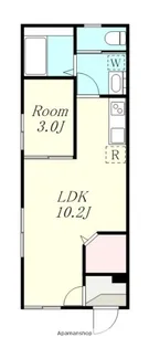 トレスコーマ6TH【1階】の間取り