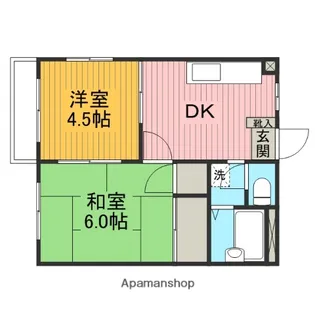 リンナイハイツ【2階】の間取り
