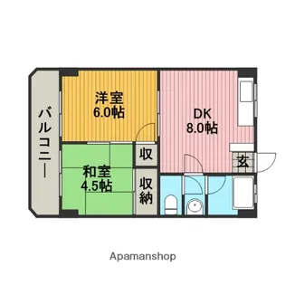 協和開発ビル【201号室】の間取り