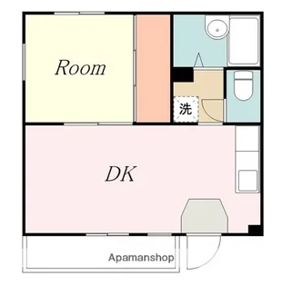 サンハウス【309号室】の間取り
