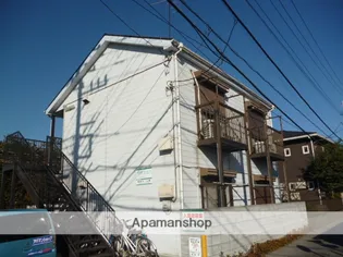 ヴィラ・コスモス【1階】の外観