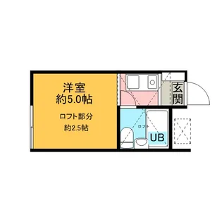 グリーンハウス千代田【2階】の間取り