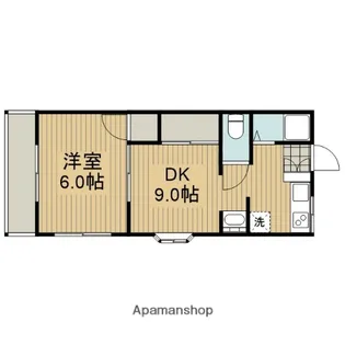 ハウスメモリアル7【2階】の間取り