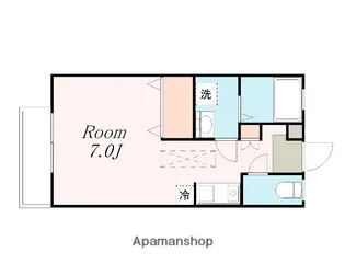 神奈川県相模原市南区相模大野1丁目【アパート】の間取り