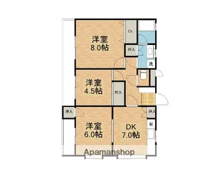 ハイツ八番館【4階】の間取り