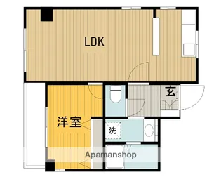 ツインハウス井上【2階】の間取り