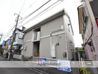 フラッツBE【1階】の外観