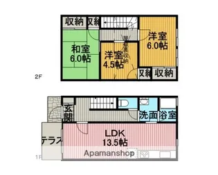 ハーモニー南台【A2号室】の間取り