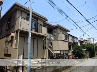 シティハイム エルデの画像