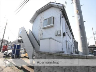 コーポルルブ【2階】の外観