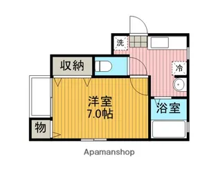 コートアベニュー【2階】の間取り