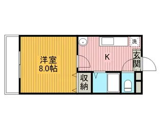 りつのスマイルビル【2階】の間取り