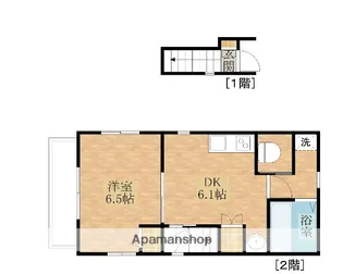 ラ・ミュー・メゾン2【2階】の間取り