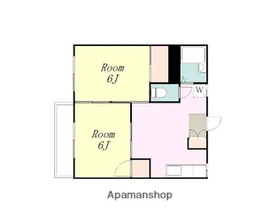 フォーブル相武台【2階】の間取り