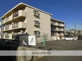 サバスさがみ野の画像