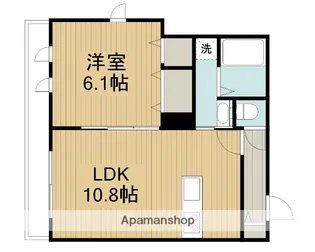 ARTHUR【301号室】の間取り