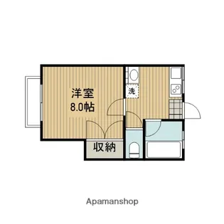 神奈川県相模原市南区上鶴間本町2丁目【アパート】の間取り