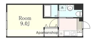 神奈川県相模原市南区南台3丁目【アパート】の間取り