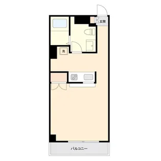 共栄町田ビル【2階】の間取り