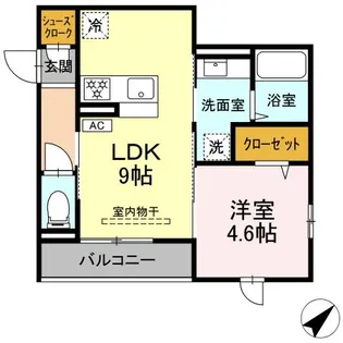 シンシアタワー【2階】の間取り