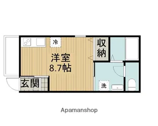 SCENE十小田急相模原NORTH【2階】の間取り