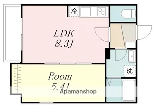 神奈川県相模原市南区相武台2丁目【アパート】の間取り