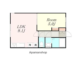 グリナージュS【1階】の間取り